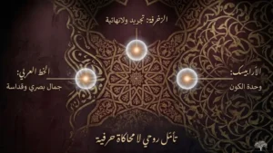 الجماليات الإسلامية: من الزخرفة إلى الخط العربي