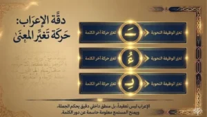 قواعد الإعراب