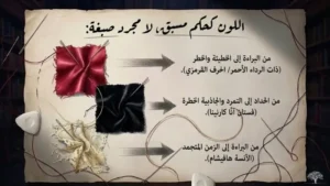 الملابس في الأدب العالمي: الألوان في الملابس