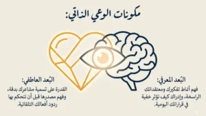ما هو الوعي الذاتي؟