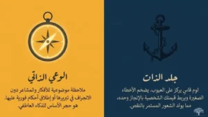الفرق بين الوعي الذاتي وجلد الذات