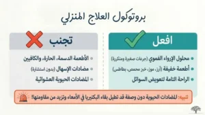 علاج السالمونيلا