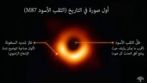 أول صورة لثقب أسود