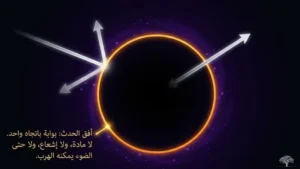 ما هي الثقوب السوداء؟