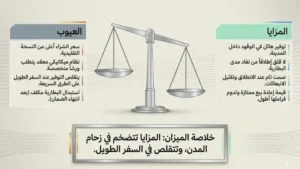 مزايا وعيوب السيارة الهجينة