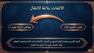 الضمائر في اللغة العربية: أمثلة من القرآن