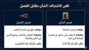 ضمير الشأن وضمير الفصل