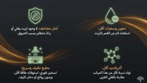 فوائد القلاية الهوائية