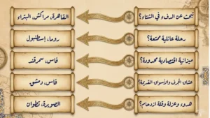 نصائح عملية للسياحة بالمدن التاريخية