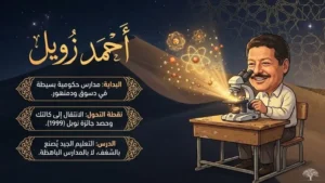 قصص كفاح عربية: أحمد زويل