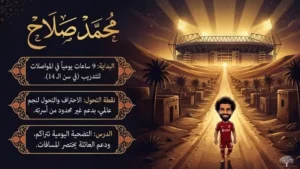 قصة محمد صلاح